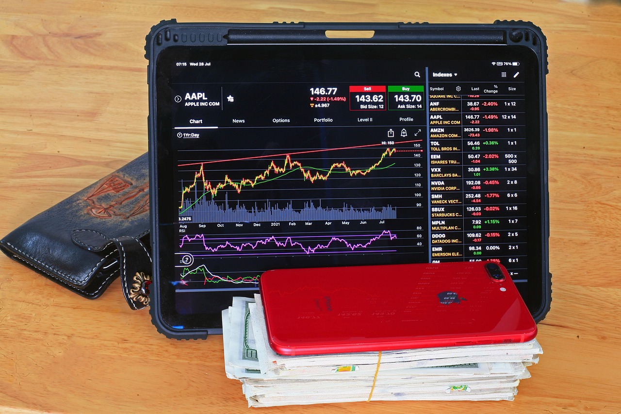 Apel, Pendapatan, Tablet, Bagan